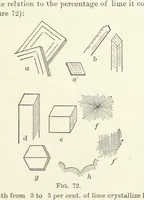 Picture 40 of 112 from The Metallurgy of Lead and the Desilverization of Base Bullion ... Fourth edition (1895), leaf 151