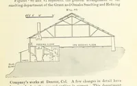 Picture 44 of 112 from The Metallurgy of Lead and the Desilverization of Base Bullion ... Fourth edition (1895), leaf 187
