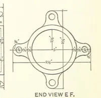 An illustration from The Metallurgy of Lead and the Desilverization of Base Bullion ... Fourth edition (1895)