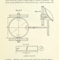 Picture 61 of 112 from The Metallurgy of Lead and the Desilverization of Base Bullion ... Fourth edition (1895), leaf 231
