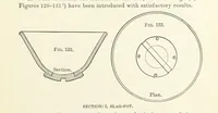 Picture 63 of 112 from The Metallurgy of Lead and the Desilverization of Base Bullion ... Fourth edition (1895), leaf 233