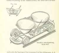Picture 65 of 112 from The Metallurgy of Lead and the Desilverization of Base Bullion ... Fourth edition (1895), leaf 236