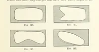 An illustration from The Metallurgy of Lead and the Desilverization of Base Bullion ... Fourth edition (1895)