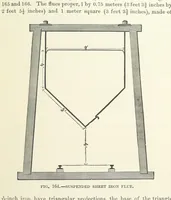 Picture 73 of 112 from The Metallurgy of Lead and the Desilverization of Base Bullion ... Fourth edition (1895), leaf 319