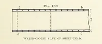 Picture 74 of 112 from The Metallurgy of Lead and the Desilverization of Base Bullion ... Fourth edition (1895), leaf 321