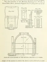 Picture 78 of 112 from The Metallurgy of Lead and the Desilverization of Base Bullion ... Fourth edition (1895), leaf 325