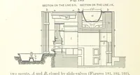 Picture 84 of 112 from The Metallurgy of Lead and the Desilverization of Base Bullion ... Fourth edition (1895), leaf 340