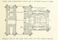Picture 85 of 112 from The Metallurgy of Lead and the Desilverization of Base Bullion ... Fourth edition (1895), leaf 341