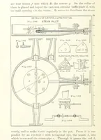 Picture 86 of 112 from The Metallurgy of Lead and the Desilverization of Base Bullion ... Fourth edition (1895), leaf 342