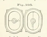 Picture 87 of 112 from The Metallurgy of Lead and the Desilverization of Base Bullion ... Fourth edition (1895), leaf 343