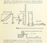 Picture 92 of 112 from The Metallurgy of Lead and the Desilverization of Base Bullion ... Fourth edition (1895), leaf 387