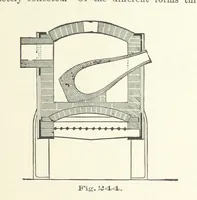 Picture 94 of 112 from The Metallurgy of Lead and the Desilverization of Base Bullion ... Fourth edition (1895), leaf 393