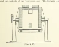 Picture 95 of 112 from The Metallurgy of Lead and the Desilverization of Base Bullion ... Fourth edition (1895), leaf 393