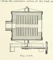 Picture 98 of 112 from The Metallurgy of Lead and the Desilverization of Base Bullion ... Fourth edition (1895), leaf 395
