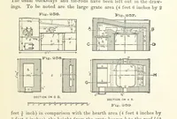 Picture 102 of 112 from The Metallurgy of Lead and the Desilverization of Base Bullion ... Fourth edition (1895), leaf 427