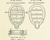 Picture 104 of 112 from The Metallurgy of Lead and the Desilverization of Base Bullion ... Fourth edition (1895), leaf 429