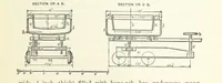 An illustration from The Metallurgy of Lead and the Desilverization of Base Bullion ... Fourth edition (1895)