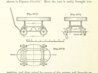 Picture 106 of 112 from The Metallurgy of Lead and the Desilverization of Base Bullion ... Fourth edition (1895), leaf 432