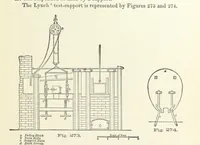 Picture 107 of 112 from The Metallurgy of Lead and the Desilverization of Base Bullion ... Fourth edition (1895), leaf 433