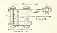 An illustration from The Metallurgy of Lead and the Desilverization of Base Bullion ... Fourth edition (1895)