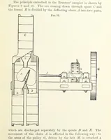 Picture 4 of 112 from The Metallurgy of Lead and the Desilverization of Base Bullion ... Fourth edition (1895), leaf 69