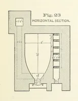 Picture 12 of 112 from The Metallurgy of Lead and the Desilverization of Base Bullion ... Fourth edition (1895), leaf 99