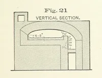 Picture 13 of 112 from The Metallurgy of Lead and the Desilverization of Base Bullion ... Fourth edition (1895), leaf 99