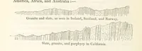 Picture 19 of 78 from Geology and Terrestial Magnetism ... Third edition, with a new and illustrated introduction and appendix, twenty-nine plates, and numerous woodcuts (1865), leaf 120