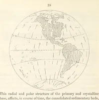 Picture 22 of 78 from Geology and Terrestial Magnetism ... Third edition, with a new and illustrated introduction and appendix, twenty-nine plates, and numerous woodcuts (1865), leaf 122