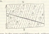 Picture 32 of 78 from Geology and Terrestial Magnetism ... Third edition, with a new and illustrated introduction and appendix, twenty-nine plates, and numerous woodcuts (1865), leaf 183
