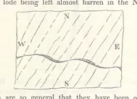 An illustration from Geology and Terrestial Magnetism ... Third edition, with a new and illustrated introduction and appendix, twenty-nine plates, and numerous woodcuts (1865)
