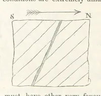 An illustration from Geology and Terrestial Magnetism ... Third edition, with a new and illustrated introduction and appendix, twenty-nine plates, and numerous woodcuts (1865)