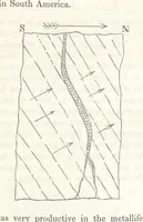 An illustration from Geology and Terrestial Magnetism ... Third edition, with a new and illustrated introduction and appendix, twenty-nine plates, and numerous woodcuts (1865)
