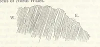 Picture 39 of 78 from Geology and Terrestial Magnetism ... Third edition, with a new and illustrated introduction and appendix, twenty-nine plates, and numerous woodcuts (1865), leaf 187