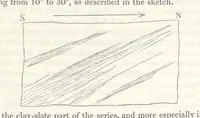 Picture 41 of 78 from Geology and Terrestial Magnetism ... Third edition, with a new and illustrated introduction and appendix, twenty-nine plates, and numerous woodcuts (1865), leaf 187