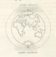 An illustration from Geology and Terrestial Magnetism ... Third edition, with a new and illustrated introduction and appendix, twenty-nine plates, and numerous woodcuts (1865)