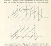 Picture 47 of 78 from Geology and Terrestial Magnetism ... Third edition, with a new and illustrated introduction and appendix, twenty-nine plates, and numerous woodcuts (1865), leaf 262