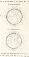 An illustration from Geology and Terrestial Magnetism ... Third edition, with a new and illustrated introduction and appendix, twenty-nine plates, and numerous woodcuts (1865)