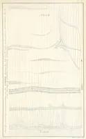 An illustration from Geology and Terrestial Magnetism ... Third edition, with a new and illustrated introduction and appendix, twenty-nine plates, and numerous woodcuts (1865)