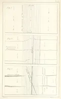 Picture 62 of 78 from Geology and Terrestial Magnetism ... Third edition, with a new and illustrated introduction and appendix, twenty-nine plates, and numerous woodcuts (1865), leaf 313