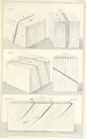 An illustration from Geology and Terrestial Magnetism ... Third edition, with a new and illustrated introduction and appendix, twenty-nine plates, and numerous woodcuts (1865)