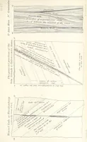 Picture 66 of 78 from Geology and Terrestial Magnetism ... Third edition, with a new and illustrated introduction and appendix, twenty-nine plates, and numerous woodcuts (1865), leaf 321