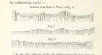 An illustration from Geology and Terrestial Magnetism ... Third edition, with a new and illustrated introduction and appendix, twenty-nine plates, and numerous woodcuts (1865)