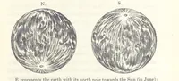 An illustration from Geology and Terrestial Magnetism ... Third edition, with a new and illustrated introduction and appendix, twenty-nine plates, and numerous woodcuts (1865)