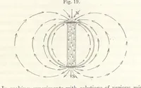 An illustration from Geology and Terrestial Magnetism ... Third edition, with a new and illustrated introduction and appendix, twenty-nine plates, and numerous woodcuts (1865)