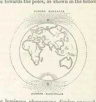 An illustration from Geology and Terrestial Magnetism ... Third edition, with a new and illustrated introduction and appendix, twenty-nine plates, and numerous woodcuts (1865)