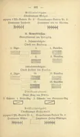 An illustration from Deutschlands Wiedergeburt. Chronik für das sächsische Volk. Getreue Darstellungen der-Feldzüge des ... Jahres 1866. ... Bearbeitet [by] E. H. [and] W. v. Trützschler, etc (1868)