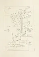 An illustration from The Spirit of the Plays of Shakspeare exhibited in a Series of Outline Plates, illustrative of the story of each play ... With quotations and descriptions. L.P (1833)
