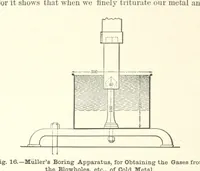 Picture 12 of 161 from The Metallurgy of Steel. Vol. 1 (1890), leaf 164