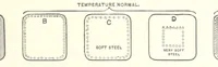 An illustration from The Metallurgy of Steel. Vol. 1 (1890)
